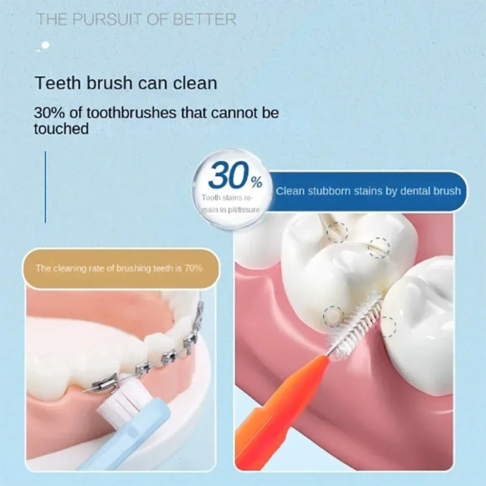 60Pcs Interdental Brushes Heal - огляд і ціна Health Wellness Solutions