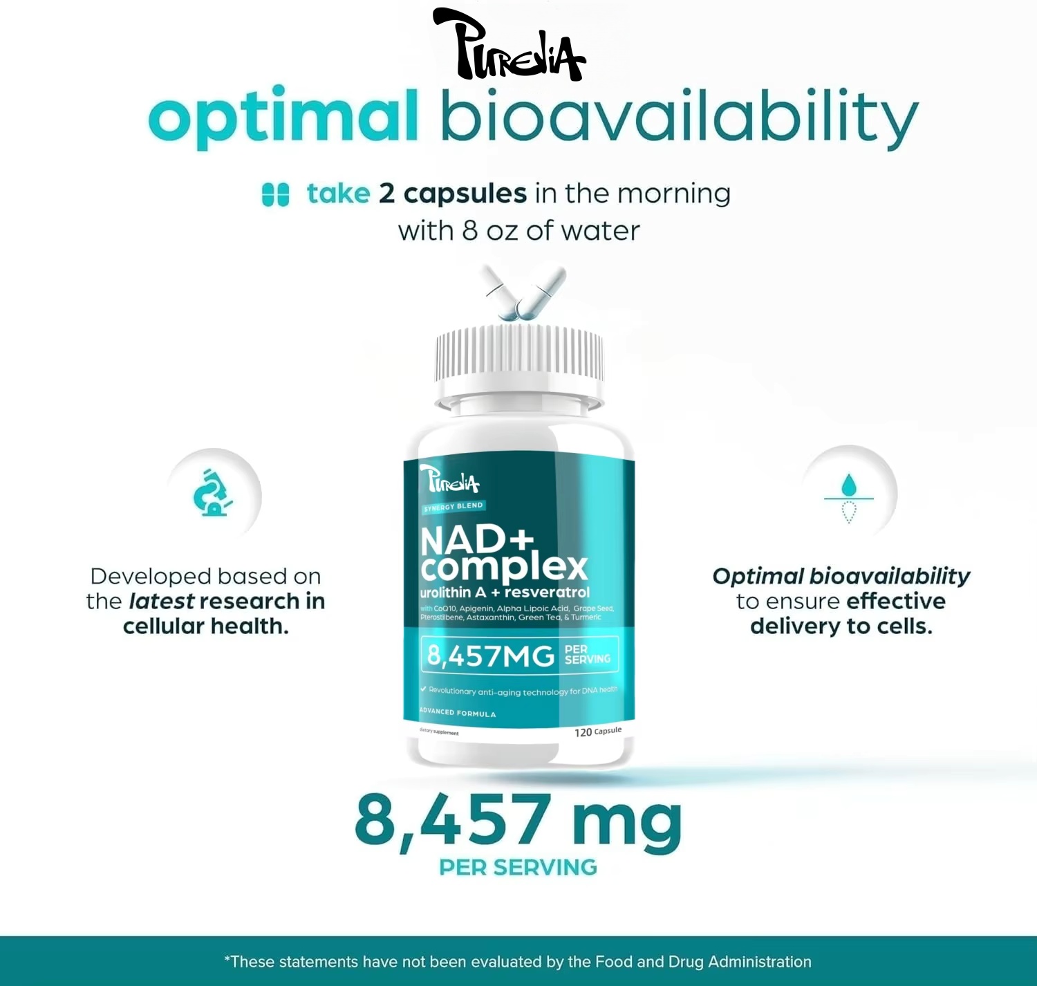 NAD Plus Supplement - Natural  - огляд і ціна Health Wellness Day
