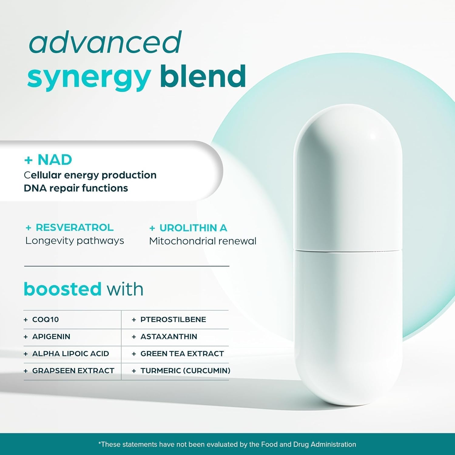 NAD Plus Supplement - Natural  - огляд і ціна Health Wellness Day