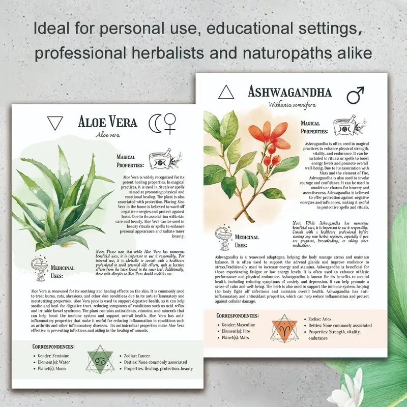 Natural Remedies Handbook with - огляд і ціна Health & Wellness Vector