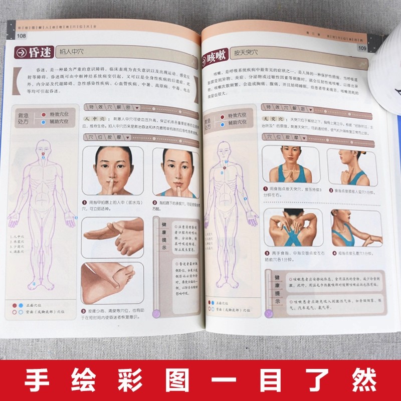 Complete Guide to Acupoint Mas - огляд і ціна Health & Wellness Vector
