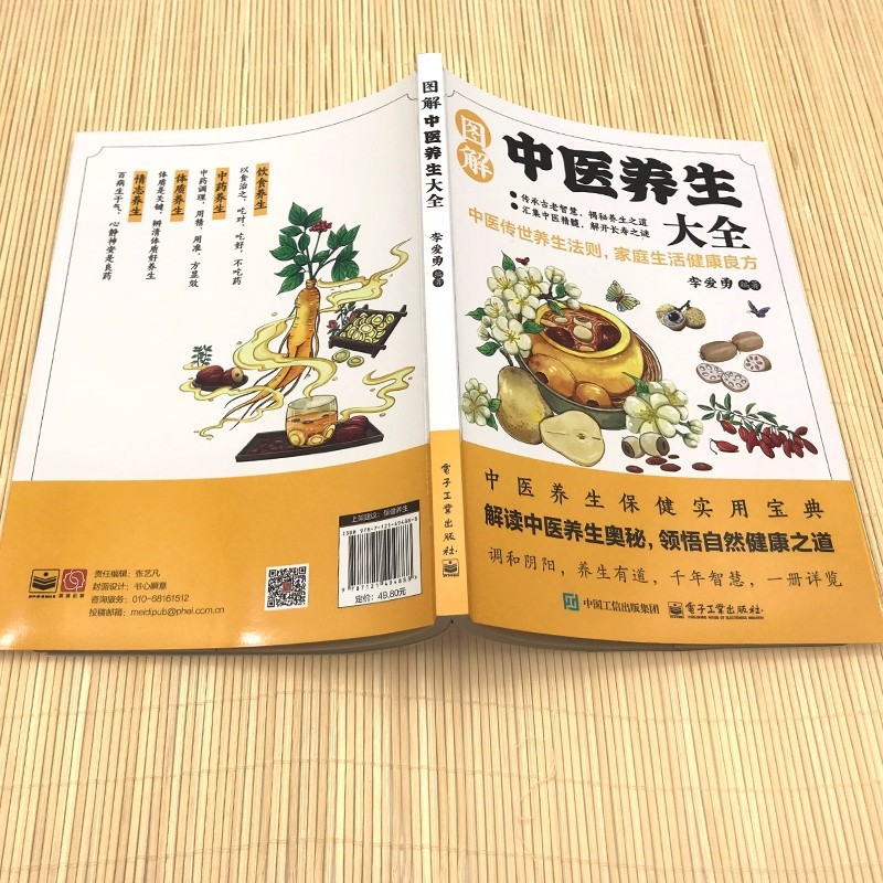 Illustrated Traditional Chines - огляд і ціна Health & Wellness Vector
